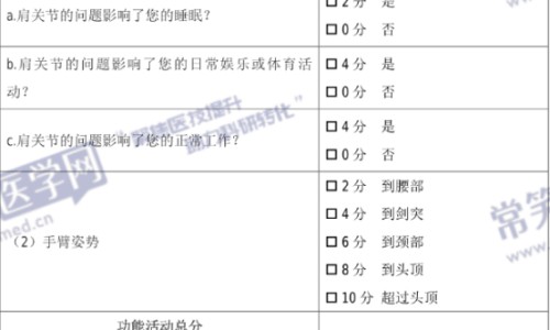 肿瘤六项有一项偏高-肿瘤六项指标都正常说明什么区别网 - 为你提供肿瘤六项是都是0最好吗、肿瘤六项各代表什么