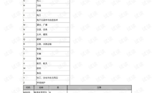 肿瘤六项是都是0最好吗-肿瘤六项指标都正常说明什么区别网 - 为你提供肿瘤六项是都是0最好吗、肿瘤六项各代表什么